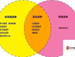 玩家分析深度探讨，九十混合战营的制胜思路与战术布局