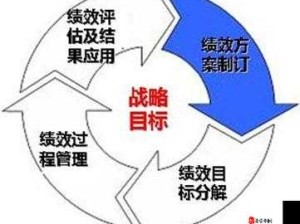 重力大师游戏钻石修改秘籍，资源管理中无限钻石的高效运用策略