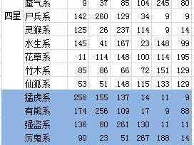 天下HD草灵元魂深度解析与全面攻略