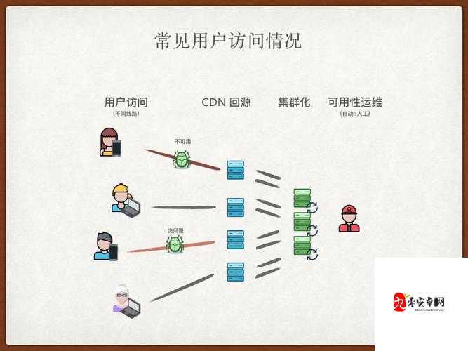 仙剑客栈剧情与商店系统简要介绍及其资源管理策略