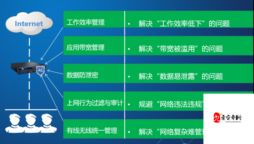 疯狂猜成语，揭秘泛滥成灾在资源管理中的重要性及应用策略