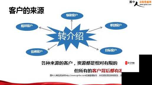 魔力时代新玩法解析，公会BOSS战详细介绍及其在资源管理中的重要性