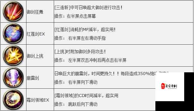 魔剑之刃职业攻略分享与斩魂PK技巧分享，资源管理的艺术